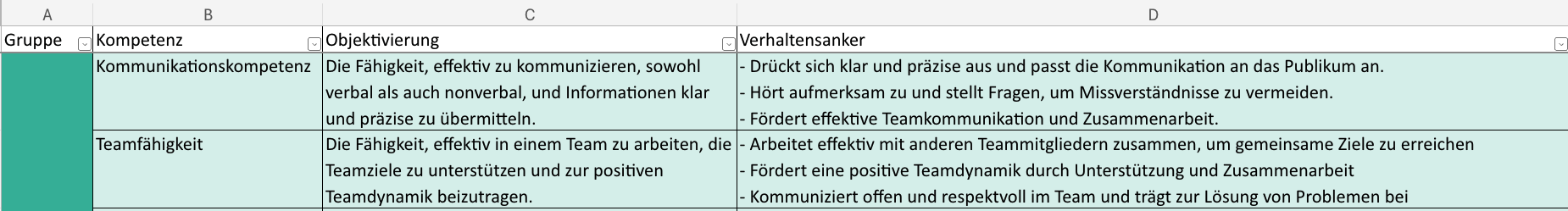 Zukunftskompetenzen_v01